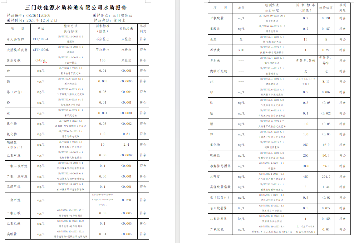 三門,峽市,供水,集團(tuán),有限,公司,出廠,水質(zhì), . 三門峽市供水集團(tuán)有限公司出廠水質(zhì)信息（2024年12月）