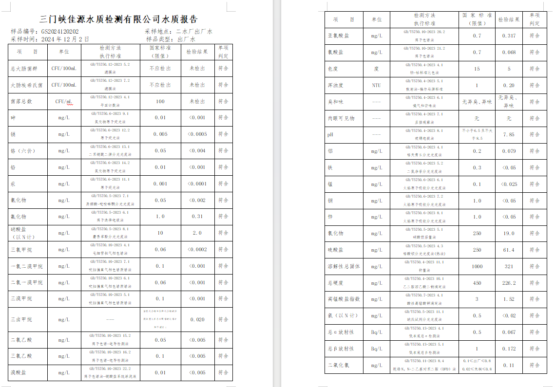 三門,峽市,供水,集團(tuán),有限,公司,出廠,水質(zhì), . 三門峽市供水集團(tuán)有限公司出廠水質(zhì)信息（2024年12月）