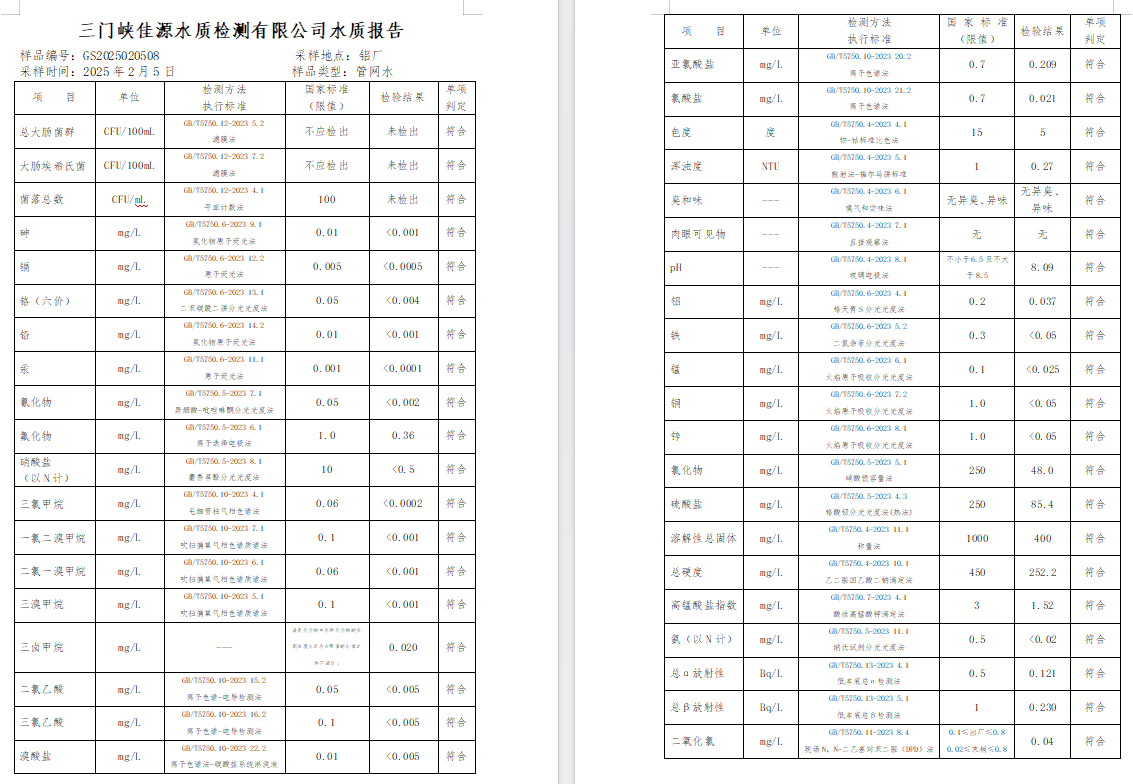 三門,峽市,供水,集團,有限,公司,出廠,水質(zhì), . 三門峽市供水集團有限公司出廠水質(zhì)信息（2025年2月）