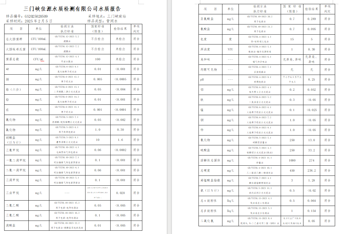 三門,峽市,供水,集團,有限,公司,出廠,水質(zhì), . 三門峽市供水集團有限公司出廠水質(zhì)信息（2025年2月）