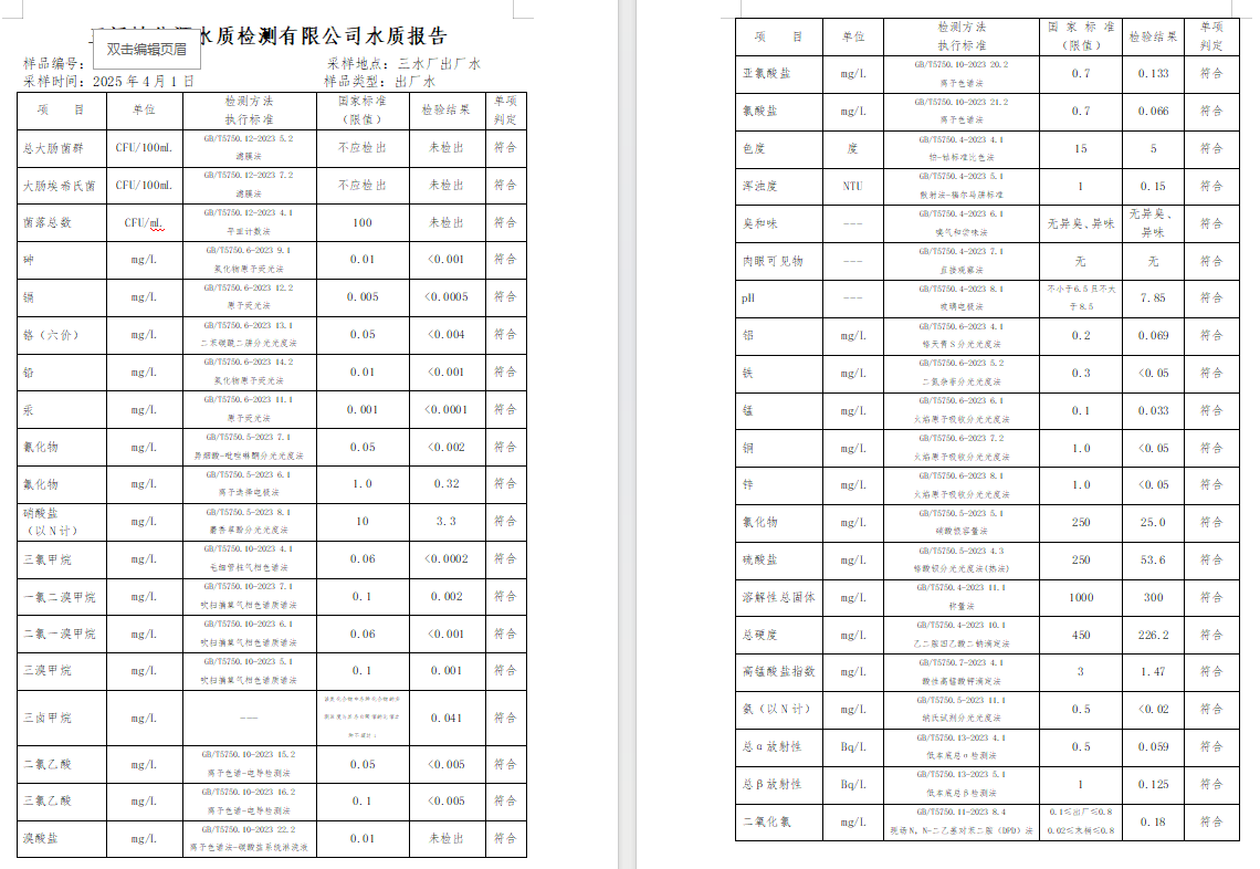 三門,峽市,供水,集團,有限,公司,出廠,水質(zhì), . 三門峽市供水集團有限公司出廠水質(zhì)信息（2025年4月）