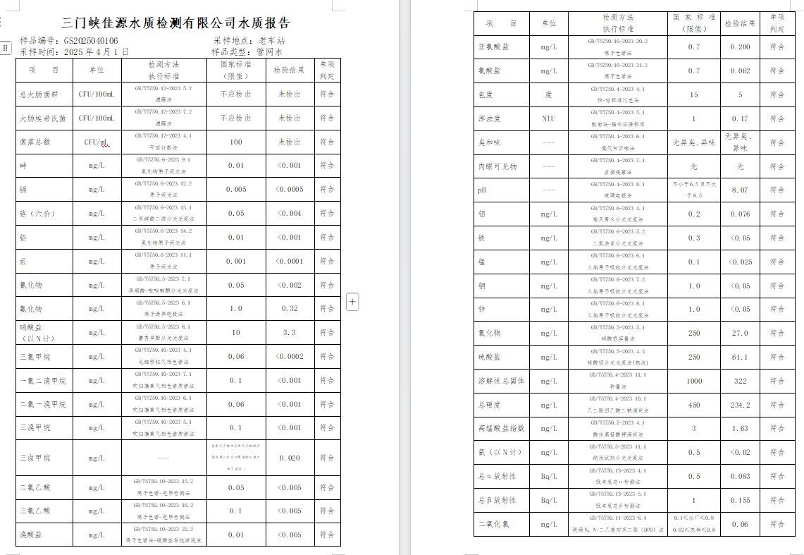 三門,峽市,供水,集團,有限,公司,出廠,水質(zhì), . 三門峽市供水集團有限公司出廠水質(zhì)信息（2025年4月）