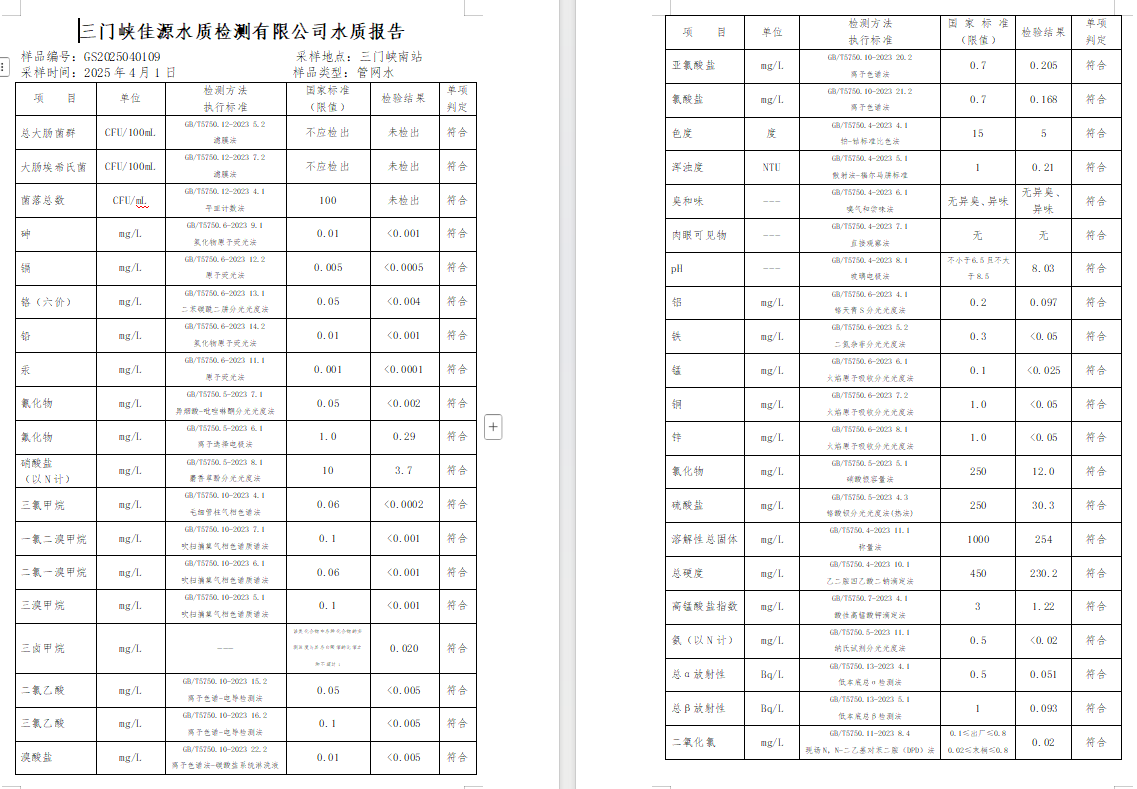 三門,峽市,供水,集團,有限,公司,出廠,水質(zhì), . 三門峽市供水集團有限公司出廠水質(zhì)信息（2025年4月）