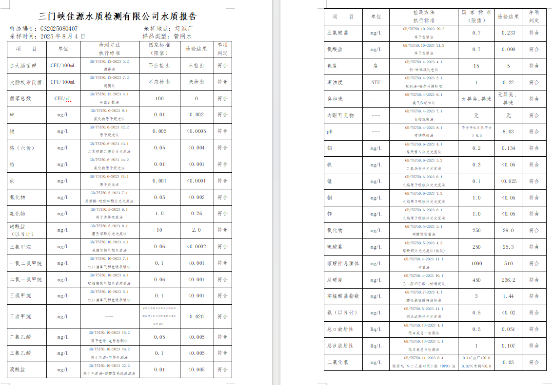 三門,峽市,供水,集團(tuán),有限,公司,出廠,水質(zhì), . 三門峽市供水集團(tuán)有限公司出廠水質(zhì)信息（2025年08月）