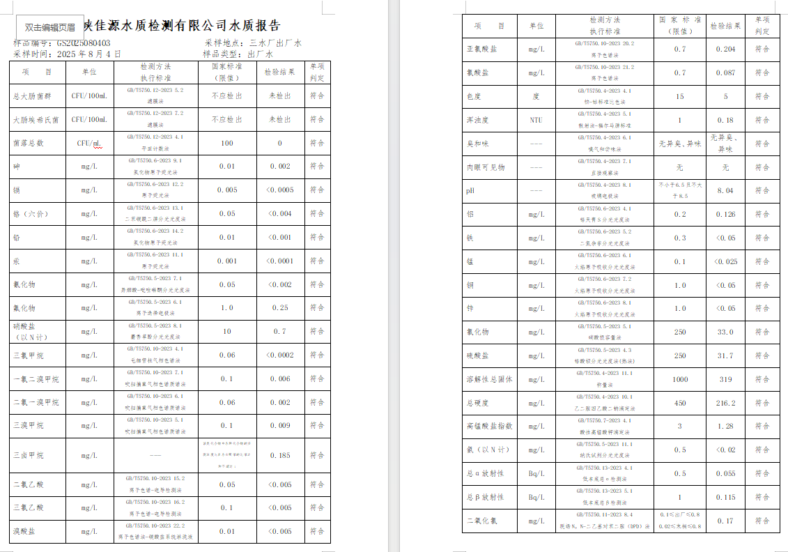 三門,峽市,供水,集團(tuán),有限,公司,出廠,水質(zhì), . 三門峽市供水集團(tuán)有限公司出廠水質(zhì)信息（2025年08月）