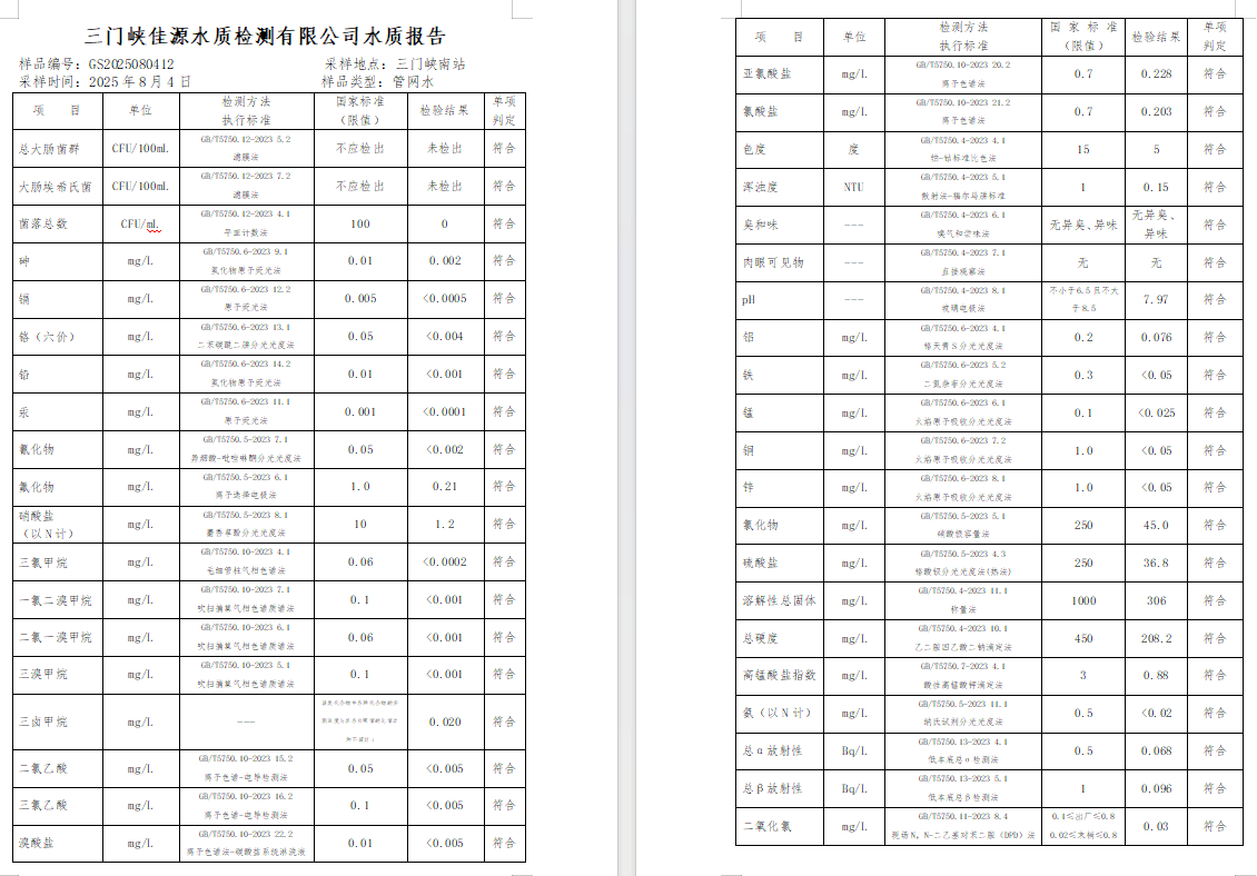 三門,峽市,供水,集團(tuán),有限,公司,出廠,水質(zhì), . 三門峽市供水集團(tuán)有限公司出廠水質(zhì)信息（2025年08月）