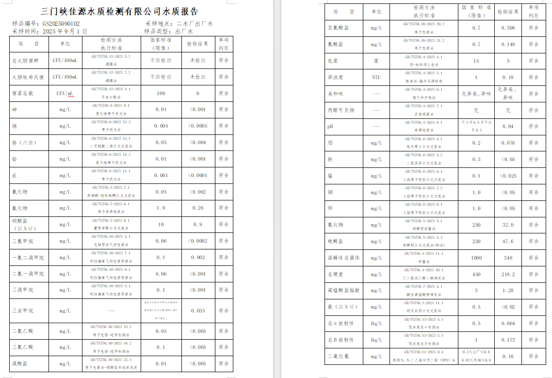 三門,峽市,供水,集團,有限,公司,出廠,水質(zhì), . 三門峽市供水集團有限公司出廠水質(zhì)信息（2025年09月）