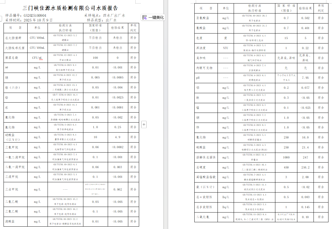三門,峽市,供水,集團(tuán),有限,公司,出廠,水水, . 三門峽市供水集團(tuán)有限公司出廠水水質(zhì)信息（2025年10月）
