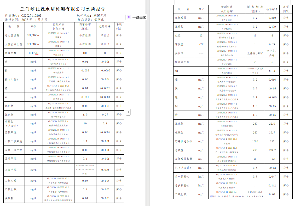 三門,峽市,供水,集團(tuán),有限,公司,出廠,水水, . 三門峽市供水集團(tuán)有限公司出廠水水質(zhì)信息（2025年11月）