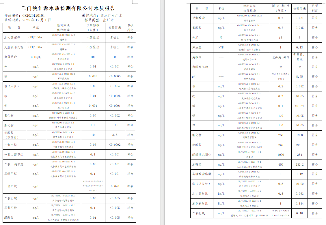 三門,峽市,供水,集團,有限,公司,出廠,水水, . 三門峽市供水集團有限公司出廠水水質(zhì)信息（2025年12月）