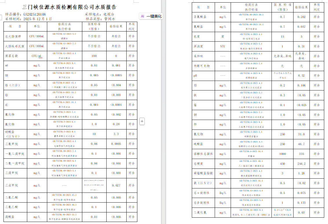 三門,峽市,供水,集團,有限,公司,出廠,水水, . 三門峽市供水集團有限公司出廠水水質(zhì)信息（2025年12月）