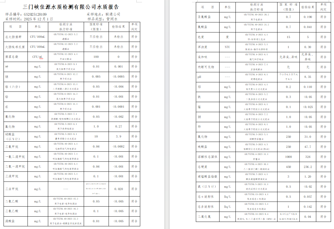 三門,峽市,供水,集團,有限,公司,出廠,水水, . 三門峽市供水集團有限公司出廠水水質(zhì)信息（2025年12月）