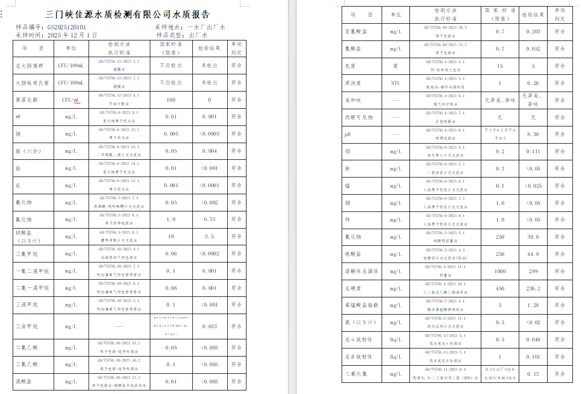 三門,峽市,供水,集團,有限,公司,出廠,水水, . 三門峽市供水集團有限公司出廠水水質(zhì)信息（2025年12月）
